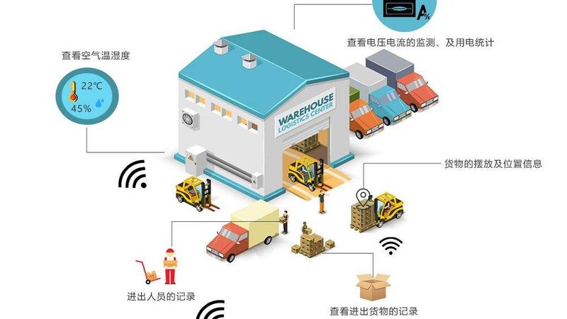 食品行业托盘材质：材质选择与注意事项**
