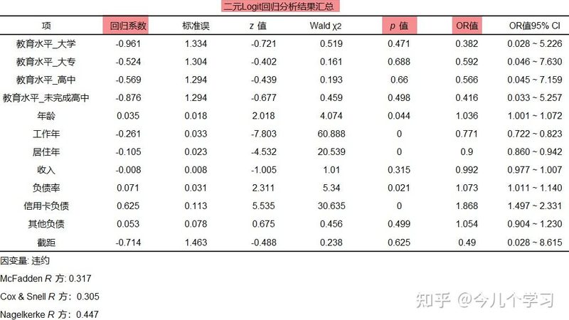阁楼式货架拆装：关键步骤与注意事项**