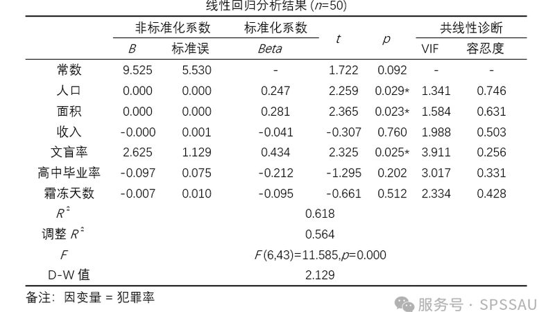 输送线速度调节，揭秘高效物流的秘密武器**