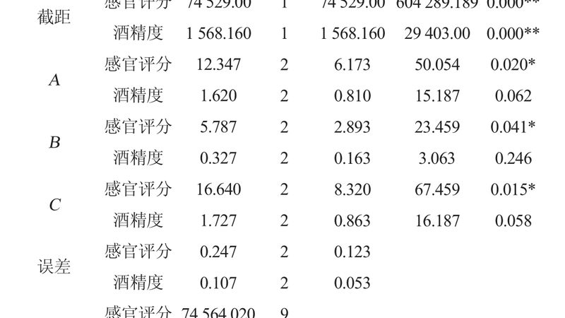 轻型模具货架与重型货架：承载与效率的差异化选择