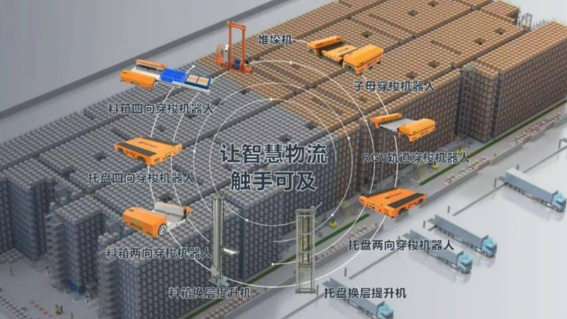 误区一：追求最大存储密度，忽视实际需求